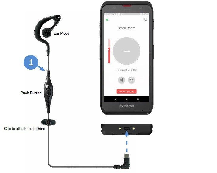 Honeywell headset